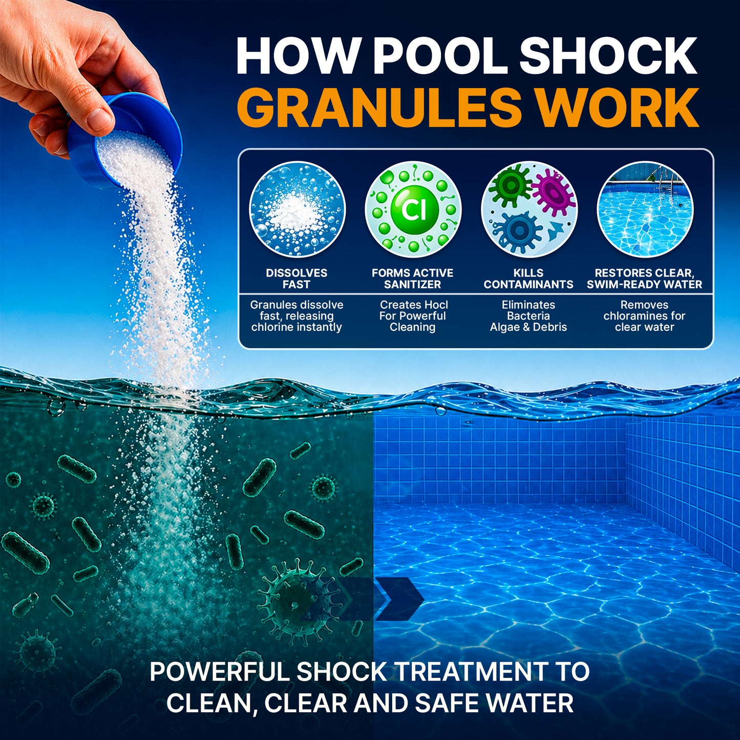 Calcium Hypochlorite Pool Shock – 50 lb Bucket