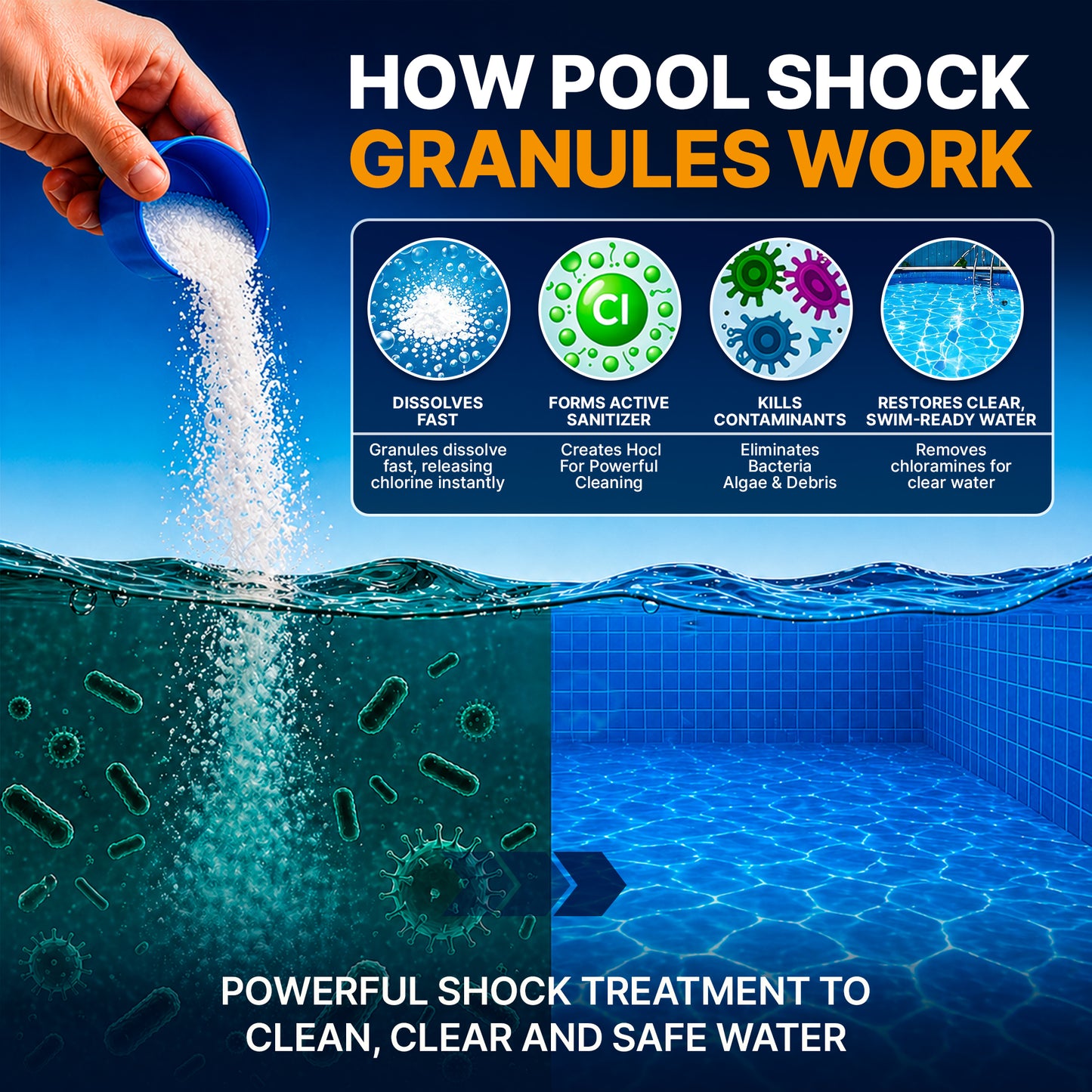 Calcium Hypochlorite Pool Shock – 24 × 1 lb Bags