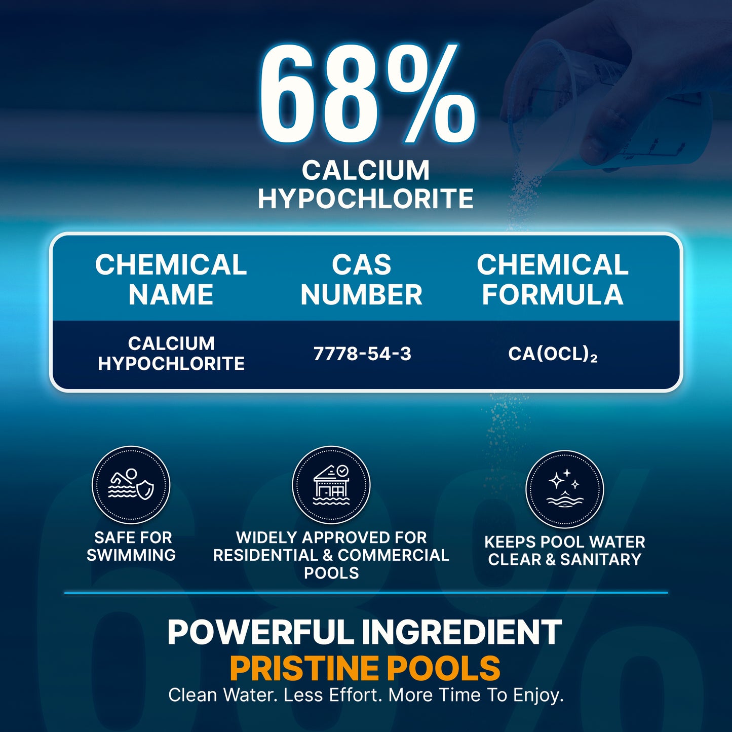 Calcium Hypochlorite Pool Shock – 12 × 1 lb Bags